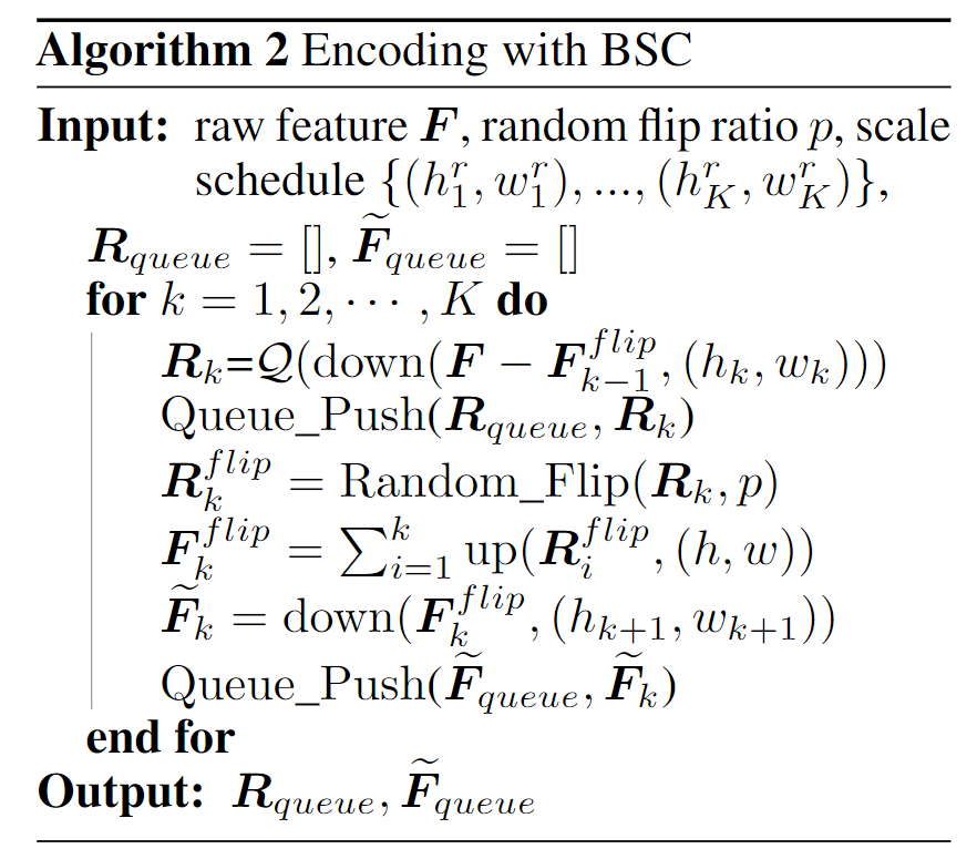 BSC encoding BSC encoding